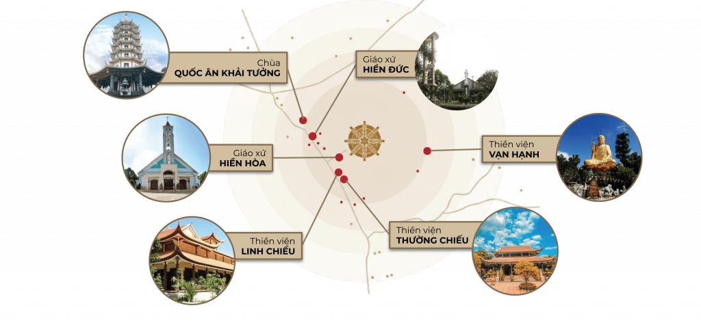 Sơ đồ phong thủy Sala Garden - Vành đai tâm linh 50 chùa, thiền viện